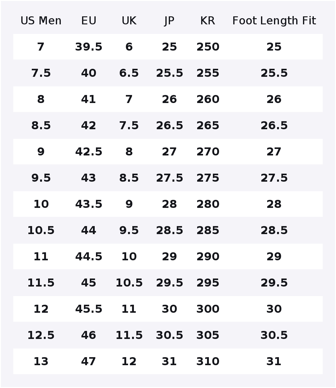스케쳐스 내마모성 기능성 높이 증가 로우탑 캐주얼 슈즈 - Men'S Shoes Increase Height 리뷰 및 가격