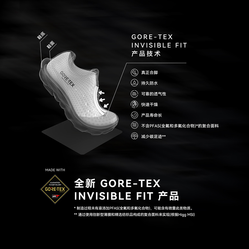 KAILAS FUGA BLACK SOLITUDE DU  - Men'S Shoes Water Resistant 리뷰 및 가격